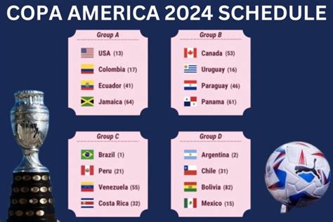 copa america chanel|Copa America 2024 schedule and locations.